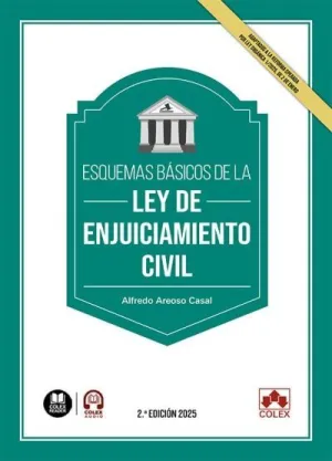 Esquemas Básicos de la Ley de Enjuiciamiento Civil