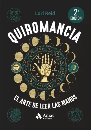 Quiromancia:arte Leer las Manos