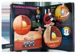 El Sistema Solar